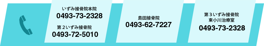 いずみ接骨院電話番号　いずみ接骨院本院0493-73-2328